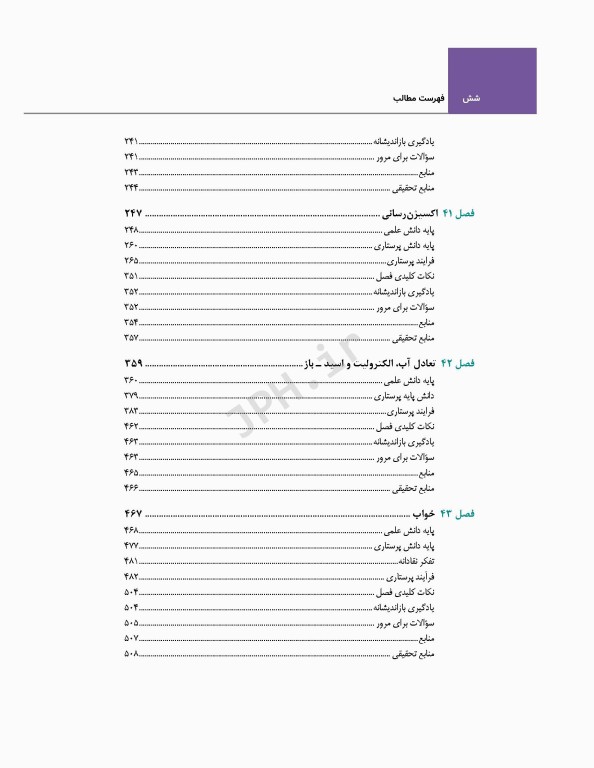 دوره 7جلدی اصول و مبانی پرستاری پاتروپری 2021