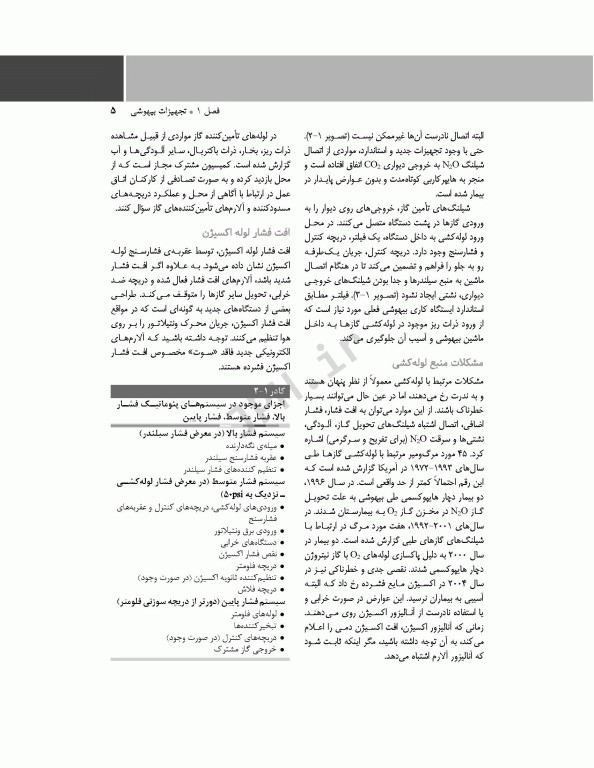 پرستار بیهوشی 2018 جلد دوم تجهیزات و اداره‌ی بیهوشی