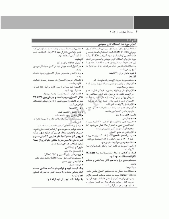 پرستار بیهوشی 2018 جلد دوم تجهیزات و اداره‌ی بیهوشی