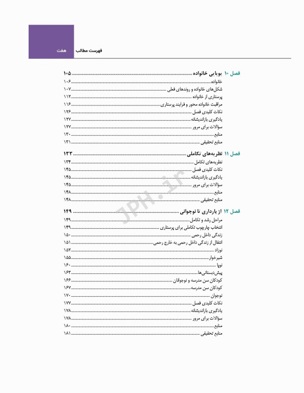 دوره 7جلدی اصول و مبانی پرستاری پاتروپری 2021