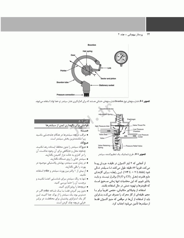پرستار بیهوشی 2018 جلد دوم تجهیزات و اداره‌ی بیهوشی