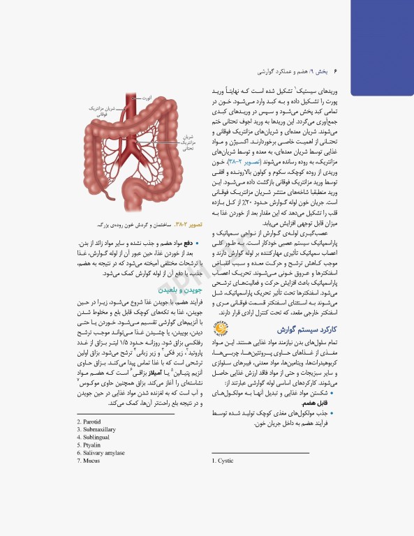 پرستاری داخلی و جراحی برونر و سودارث 2022 جلد9 گوارش