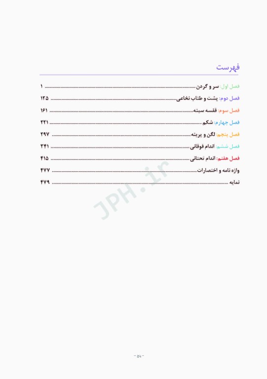 فشرده آناتومی رادیولوژیک نتر 2014