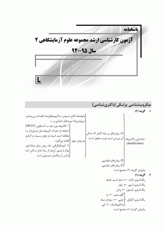 بانک سوالات ده سالانه IQB کارشناسی ارشد علوم آزمایشگاهی‌ «2»