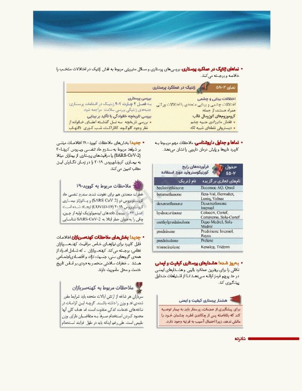 پرستاری داخلی و جراحی برونر و سودارث 2022 جلد13 پوست و سوختگی