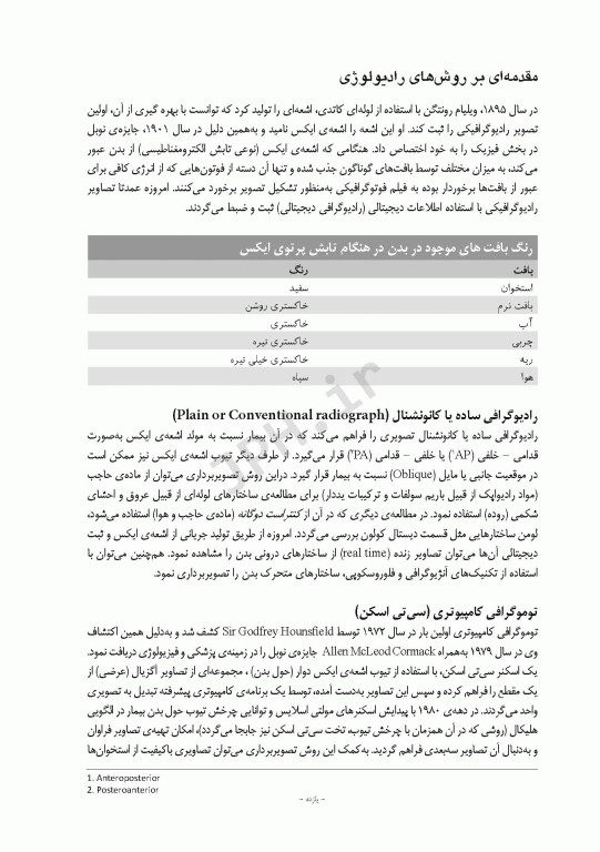 فشرده آناتومی رادیولوژیک نتر 2014