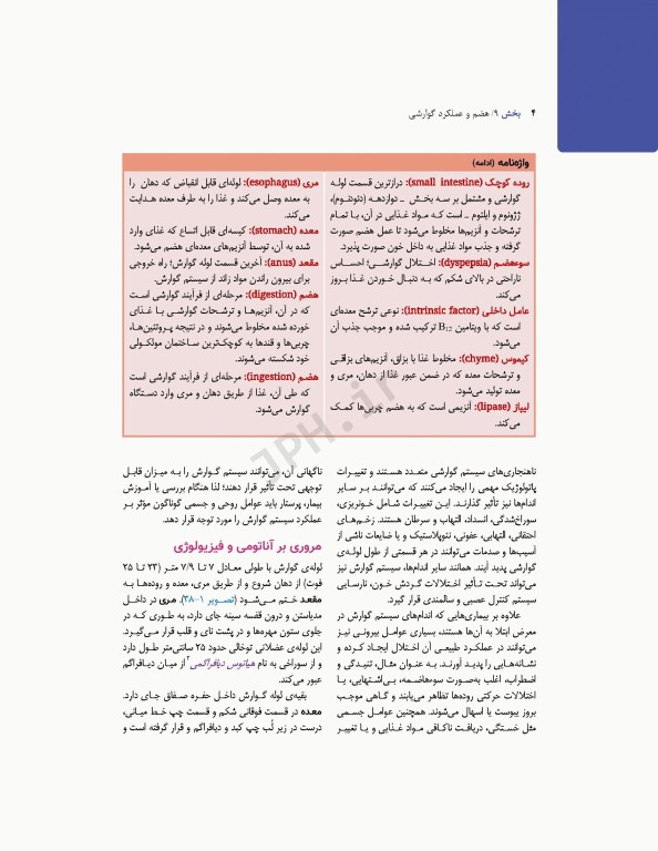 پرستاری داخلی و جراحی برونر و سودارث 2022 جلد9 گوارش