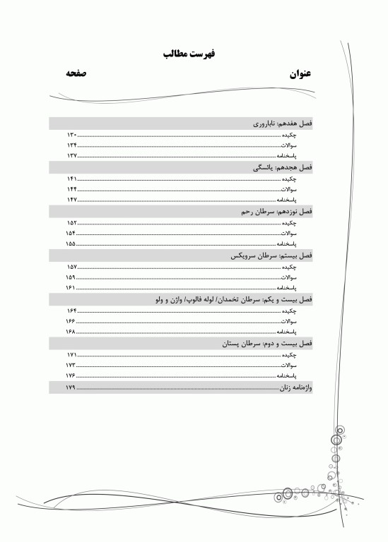 بانک سوالات IQB بیماری‌های زنان