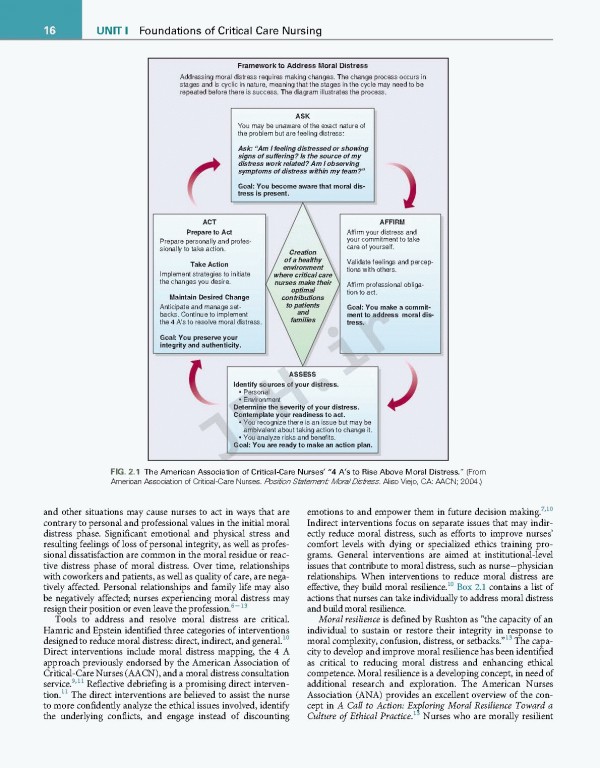 پرستاری مراقبت‌های ویژه تشخیص و مدیریت 2022 | Critical Care Nursing: Diagnosis and Management 9th edition
