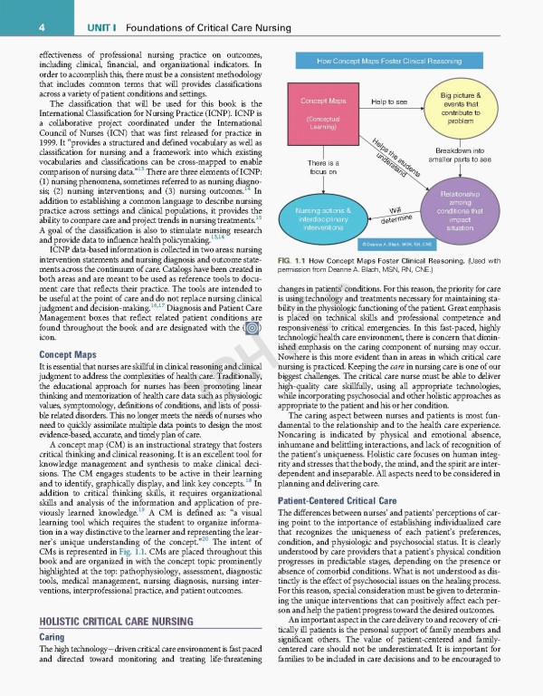 پرستاری مراقبت‌های ویژه تشخیص و مدیریت 2022 | Critical Care Nursing: Diagnosis and Management 9th edition
