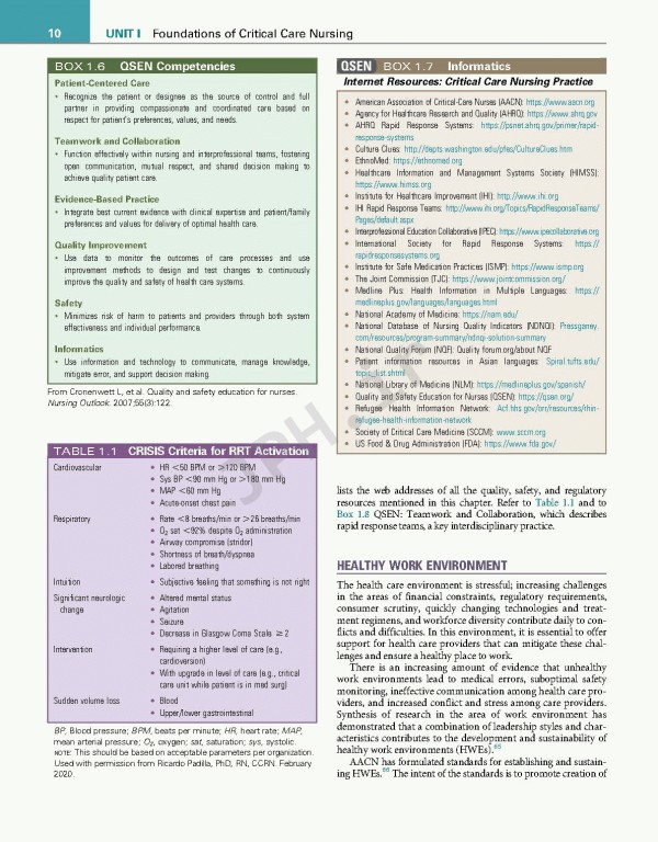 پرستاری مراقبت‌های ویژه تشخیص و مدیریت 2022 | Critical Care Nursing: Diagnosis and Management 9th edition