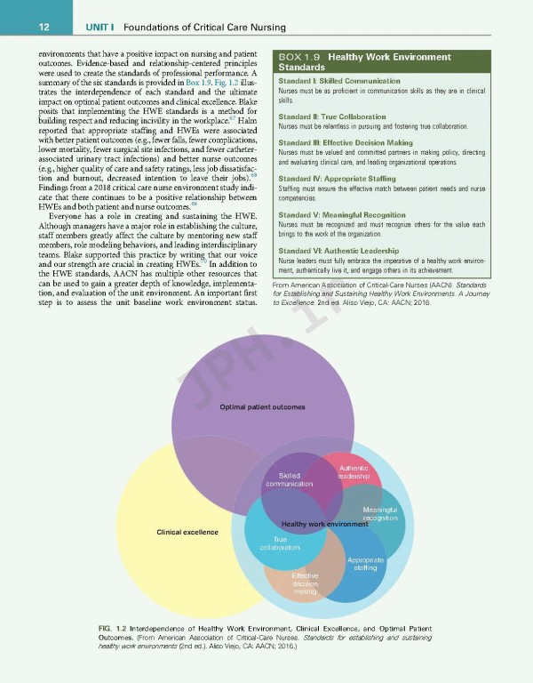 پرستاری مراقبت‌های ویژه تشخیص و مدیریت 2022 | Critical Care Nursing: Diagnosis and Management 9th edition