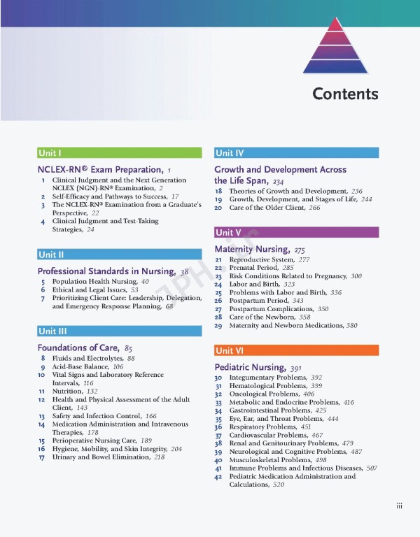 مرور جامع ساندرز برای آزمون RN تمام رنگی | SAUNDERS COMPREHENSIVE REVIEW FOR THE NCLEX-RN 2023