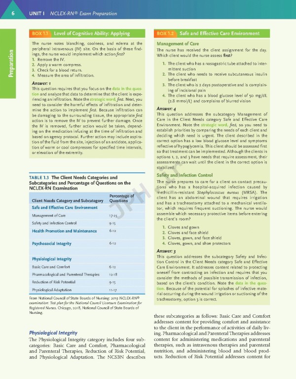 مرور جامع ساندرز برای آزمون RN تمام رنگی | SAUNDERS COMPREHENSIVE REVIEW FOR THE NCLEX-RN 2023