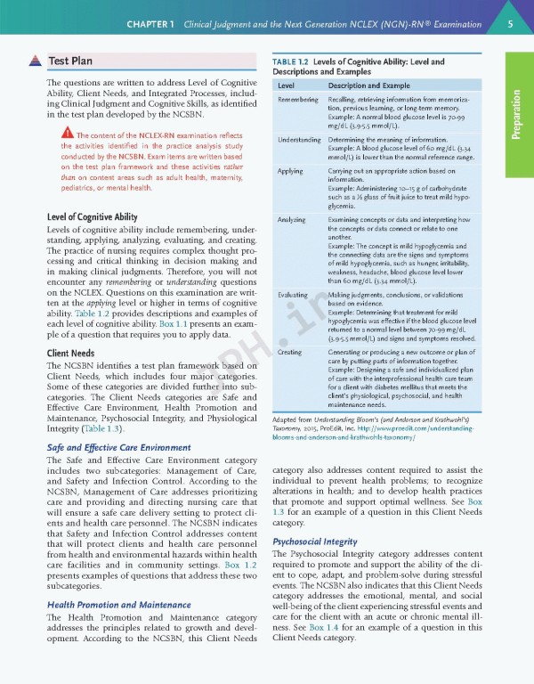 مرور جامع ساندرز برای آزمون RN تمام رنگی | SAUNDERS COMPREHENSIVE REVIEW FOR THE NCLEX-RN 2023