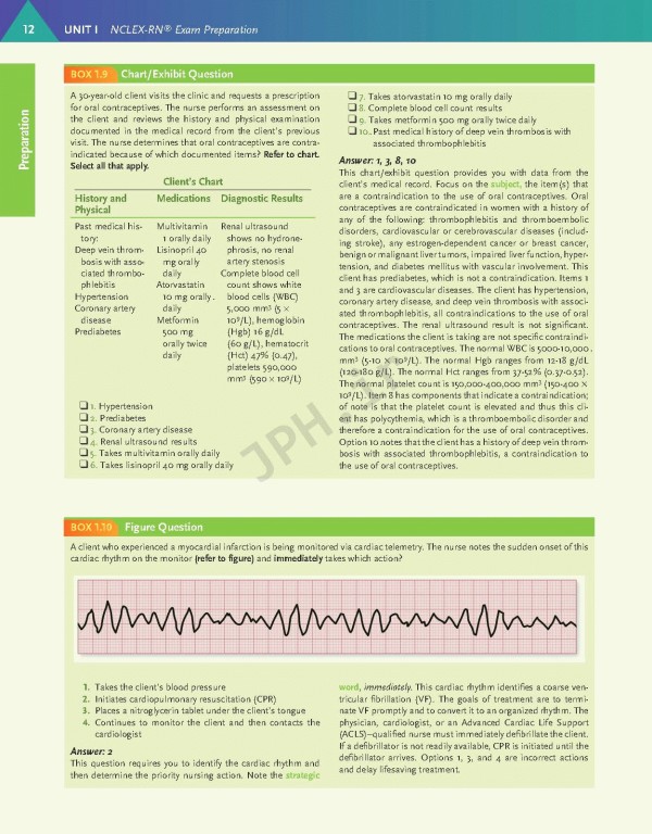 مرور جامع ساندرز برای آزمون RN تمام رنگی | SAUNDERS COMPREHENSIVE REVIEW FOR THE NCLEX-RN 2023