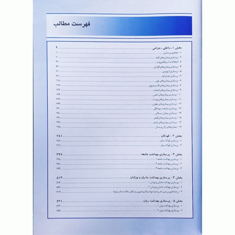 بانک سوالات پرستاری NQB کارشناسی به کارشناسی ارشد و آزمون استخدامی کشوری از اولین دوره تا 1402