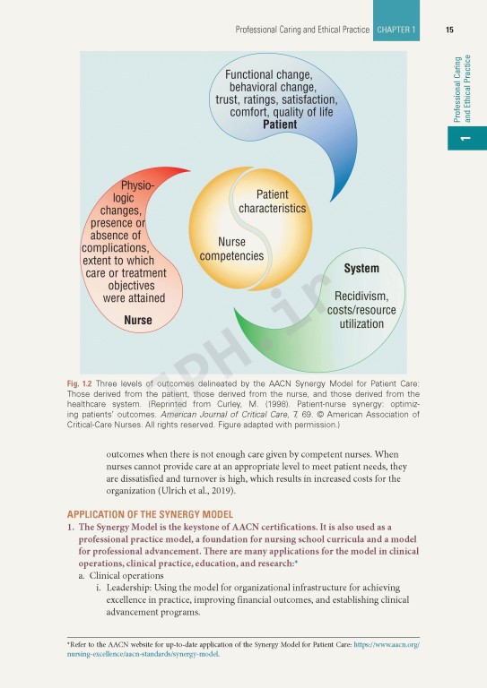 برنامه درسی اصلی AACN برای پرستاری مراقبت‌های ویژه و حیاتی 2022 | AACN Core Curriculum for Progressive and Critical Care Nursing