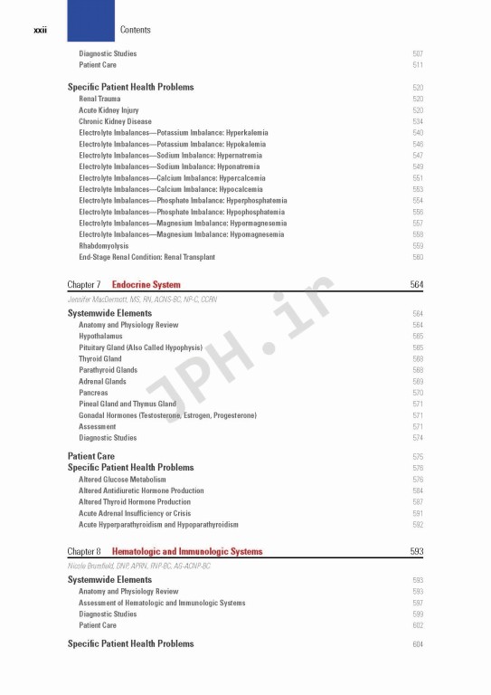 برنامه درسی اصلی AACN برای پرستاری مراقبت‌های ویژه و حیاتی 2022 | AACN Core Curriculum for Progressive and Critical Care Nursing
