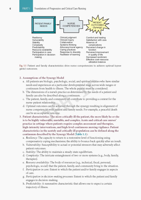 برنامه درسی اصلی AACN برای پرستاری مراقبت‌های ویژه و حیاتی 2022 | AACN Core Curriculum for Progressive and Critical Care Nursing