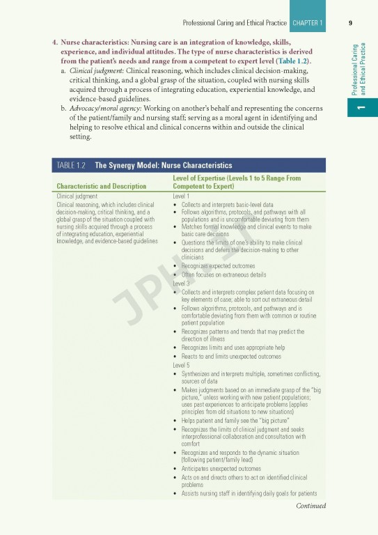 برنامه درسی اصلی AACN برای پرستاری مراقبت‌های ویژه و حیاتی 2022 | AACN Core Curriculum for Progressive and Critical Care Nursing