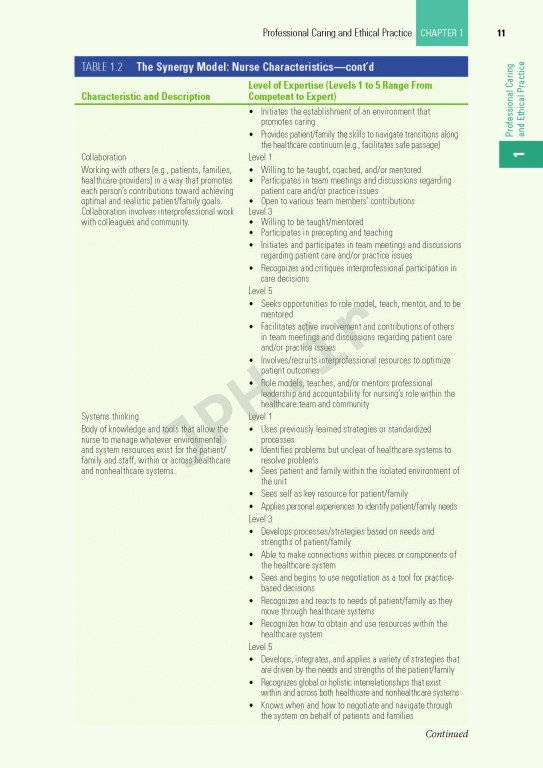 برنامه درسی اصلی AACN برای پرستاری مراقبت‌های ویژه و حیاتی 2022 | AACN Core Curriculum for Progressive and Critical Care Nursing