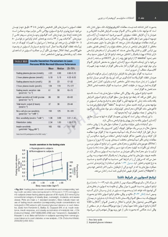 درسنامه اندوکرینولوژی ویلیامز 2020 جلد8 اختلالات متابولیسم کربوهیدرات و چربی