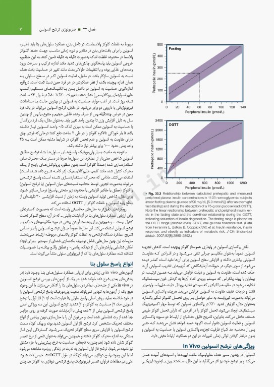 درسنامه اندوکرینولوژی ویلیامز 2020 جلد8 اختلالات متابولیسم کربوهیدرات و چربی