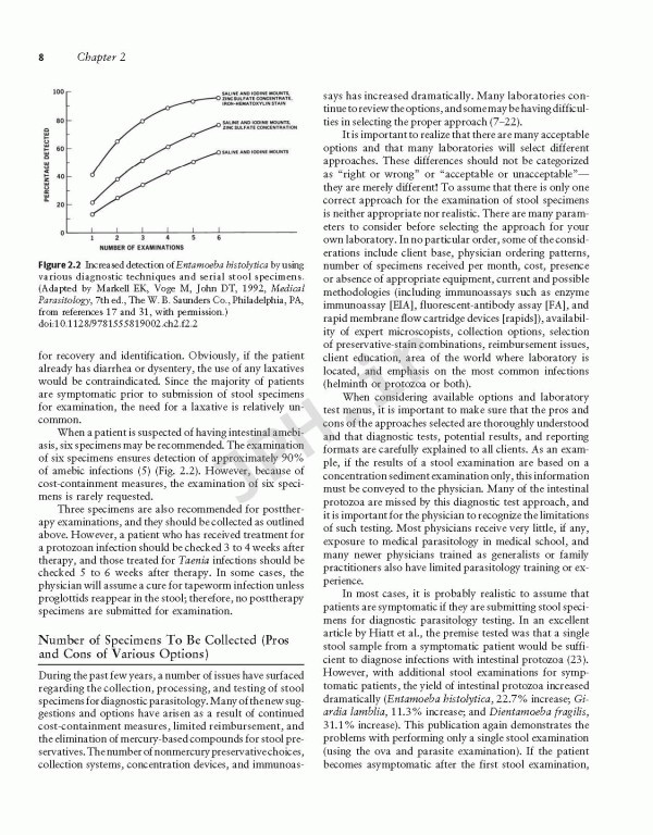 انگل‌شناسی پزشکی تشخیصی گارسیا | Diagnostic Medical Parasitology 6th Edition