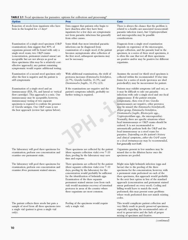 انگل‌شناسی پزشکی تشخیصی گارسیا | Diagnostic Medical Parasitology 6th Edition