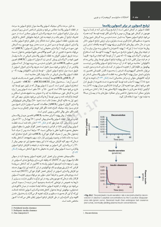 درسنامه اندوکرینولوژی ویلیامز 2020 جلد8 اختلالات متابولیسم کربوهیدرات و چربی
