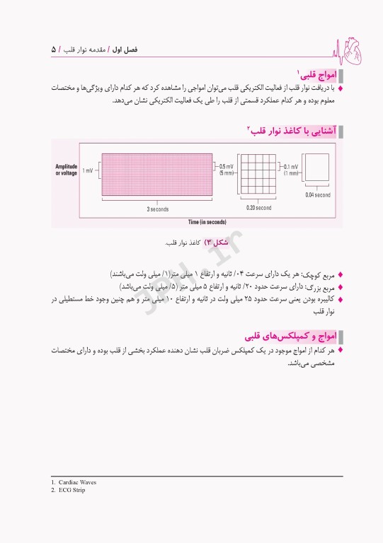 تفسیر پیشرفته نوار قلب ECG