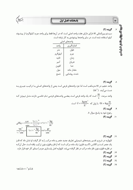 ما طراحان AGK شیمی عمومی دکتر جعفر اکبری
