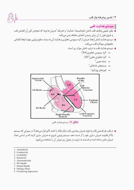 تفسیر پیشرفته نوار قلب ECG