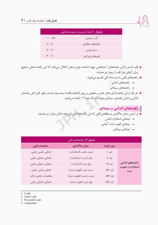 تفسیر پیشرفته نوار قلب ECG
