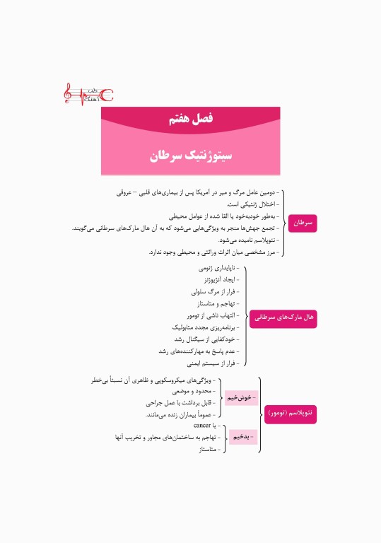 پروگنوز علوم پایه دندانپزشکی در 20 روز ژنتیک 1400