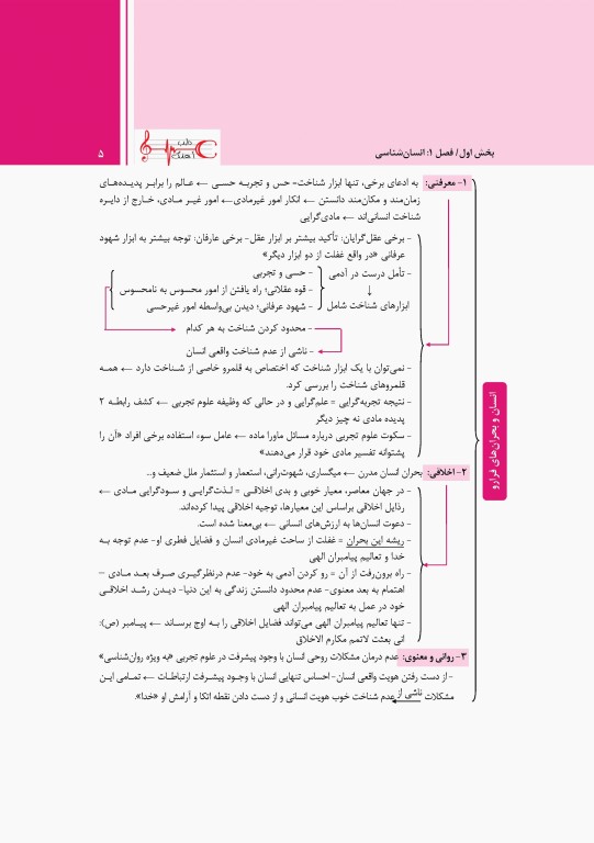 پروگنوز علوم پایه دندانپزشکی در 20 روز انقلاب و اندیشه اسلامی 1400