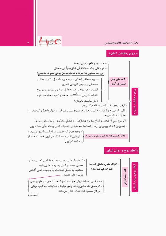 پروگنوز علوم پایه دندانپزشکی در 20 روز انقلاب و اندیشه اسلامی 1400