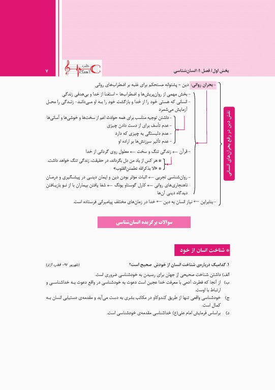 پروگنوز علوم پایه دندانپزشکی در 20 روز انقلاب و اندیشه اسلامی 1400