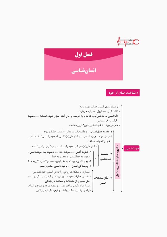 پروگنوز علوم پایه دندانپزشکی در 20 روز انقلاب و اندیشه اسلامی 1400