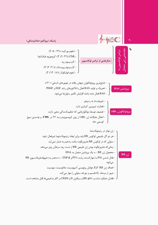 پروگنوز علوم پایه دندانپزشکی در 20 روز ژنتیک 1400