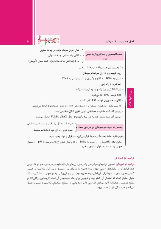 پروگنوز علوم پایه دندانپزشکی در 20 روز ژنتیک 1400