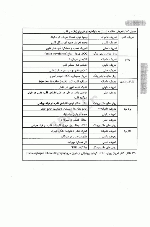 درسنامه بالینی بیهوشی برای هوشبری جلد دوم