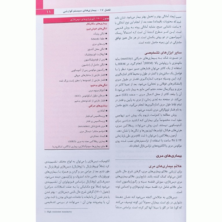 بیهوشی و بیماری‌های همراه کواگزیست 2022 جلد دوم