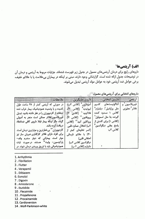 پرستار بیهوشی1 بیماری‌های شایع