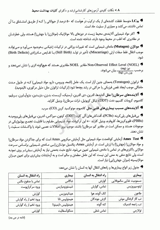 نکات کلیدی آزمون‌های کارشناسی ارشد و دکترای کلیات بهداشت محیط سینا دوبرادران