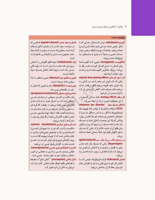 پرستاری داخلی و جراحی برونر و سودارث 2022 جلد2 مفاهیم و اصول مدیریت بیمار