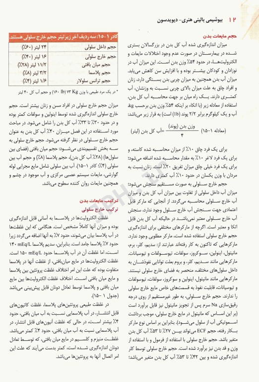 بیوشیمی بالینی هنری دیویدسون 2022 دکتر هیمن مرادی‌سردره