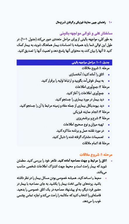 راهنمای جیبی معاینه فیزیکی و گرفتن شرح حال باربارا بیتز 2021 نشر ارجمند