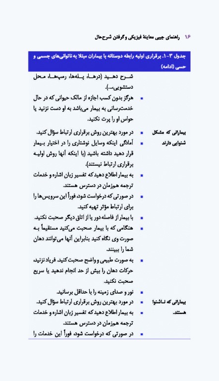 راهنمای جیبی معاینه فیزیکی و گرفتن شرح حال باربارا بیتز 2021 نشر ارجمند